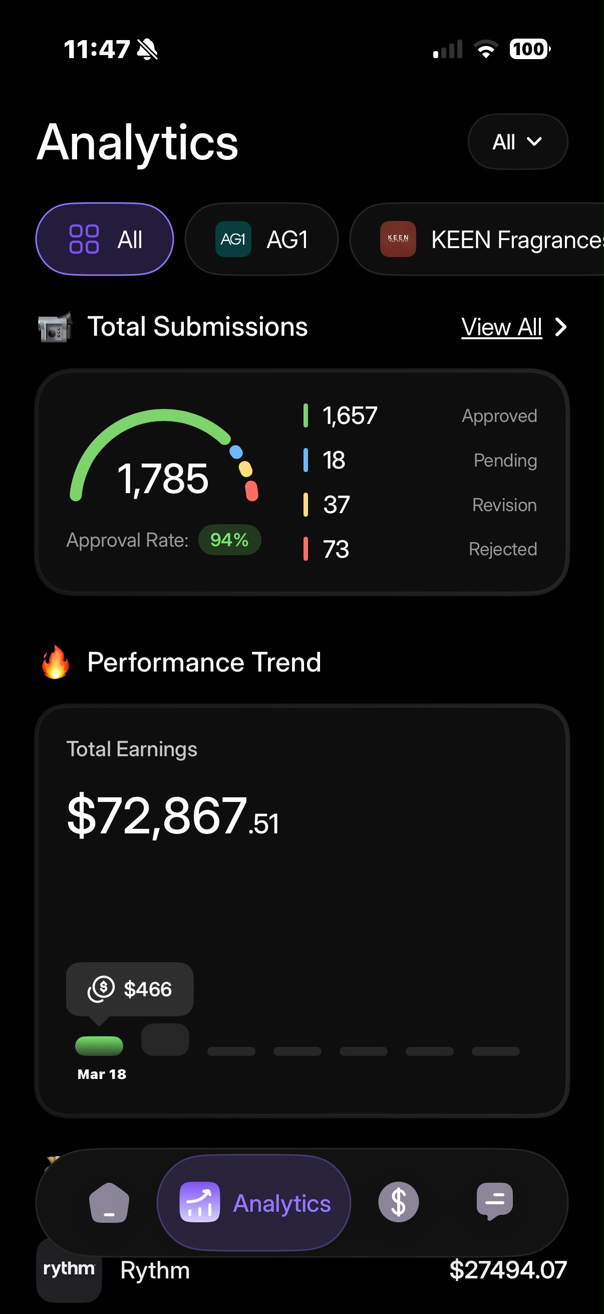 Fitness UGC creator result and social proof screenshot 14