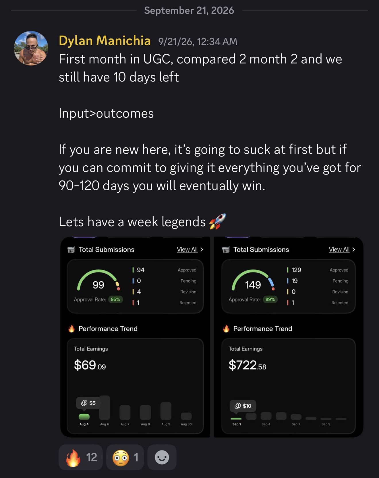 Fitness UGC creator result and social proof screenshot 25