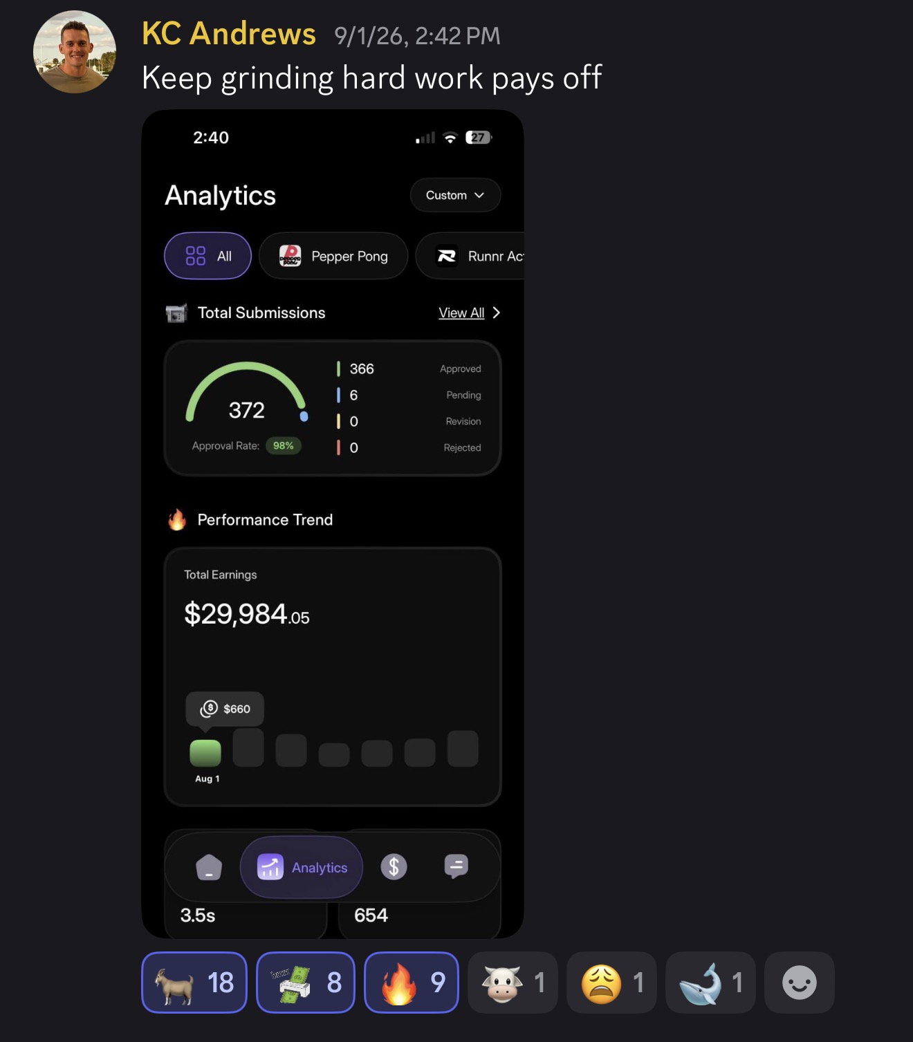 Fitness UGC creator result and social proof screenshot 30